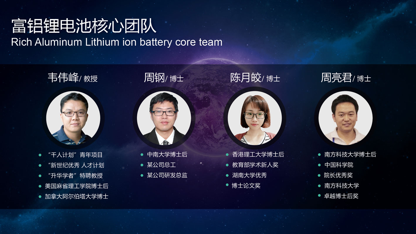 富铝锂技术 富铝锂技术