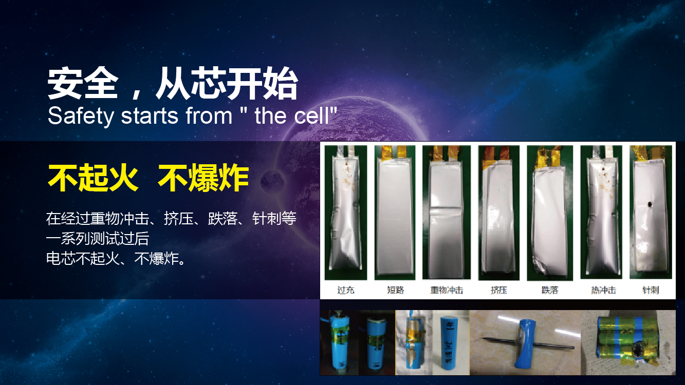 富铝锂电池技术